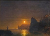 Trajeto da lua 1886