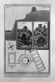 Topografi Of The Two Times Of Vesta Dan Sibyl Di Tivoli Wit