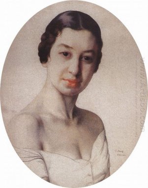 Portrait de B Popova Paris