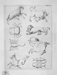 Delapan Tanda Of The Zodiac