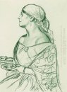 Retrato De L I Shetalova Mujer Con Una Taza 1920