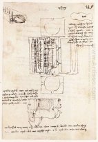 Manuskriptet sida på Sforza monumentet
