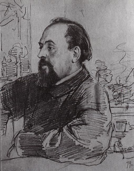 Portrait Of S Mamontov 1879